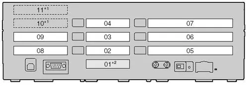 схема слотов мини-АТС Panasonic KX-TDA30